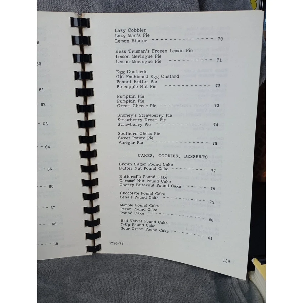 Pisgah United Methodist Church Kernersville, NC Cookbook 1979 Squirrel, Oppossum